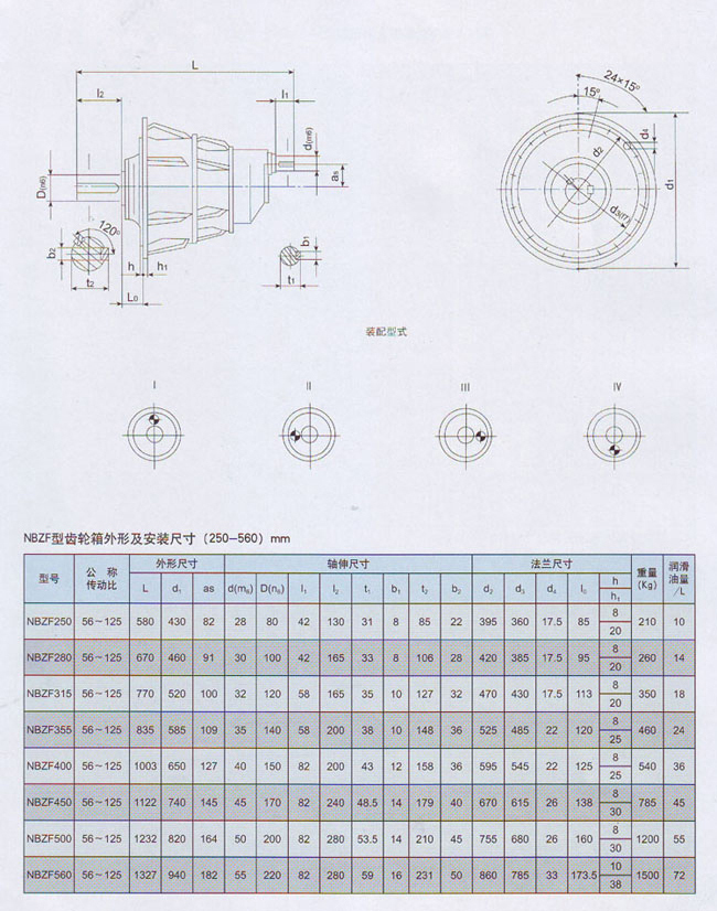 NBZF行星齒輪減速機(jī)結(jié)構(gòu)